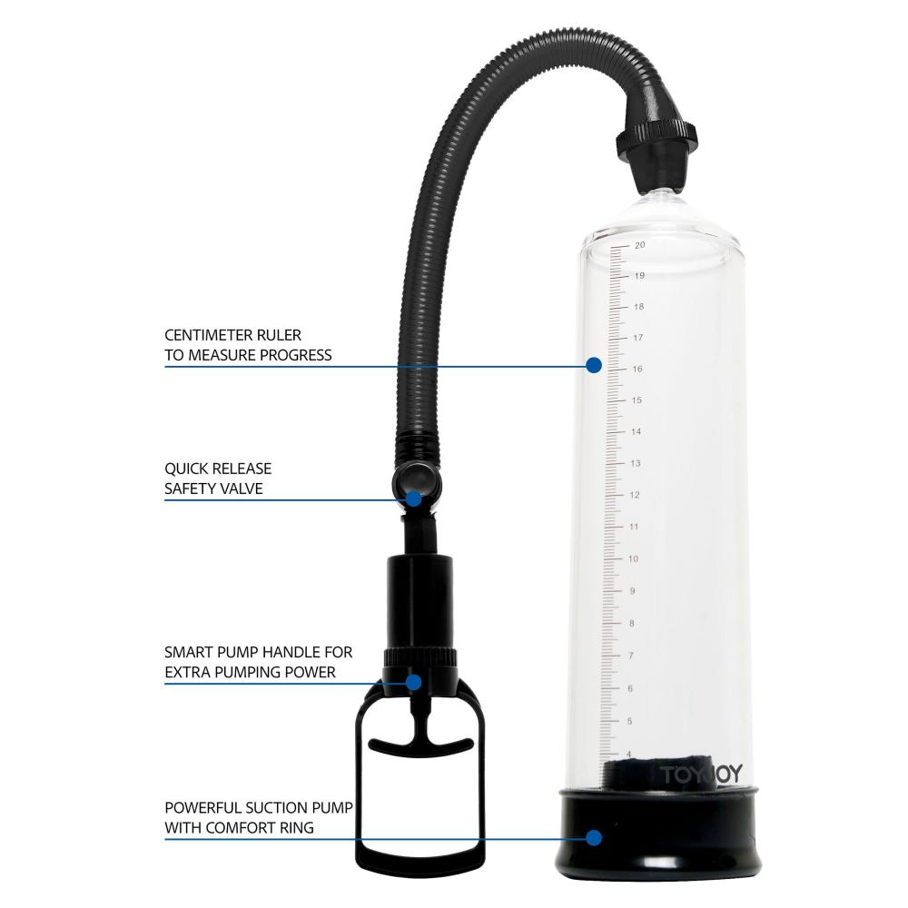 Transparente Powerpumpe - Penispumpe