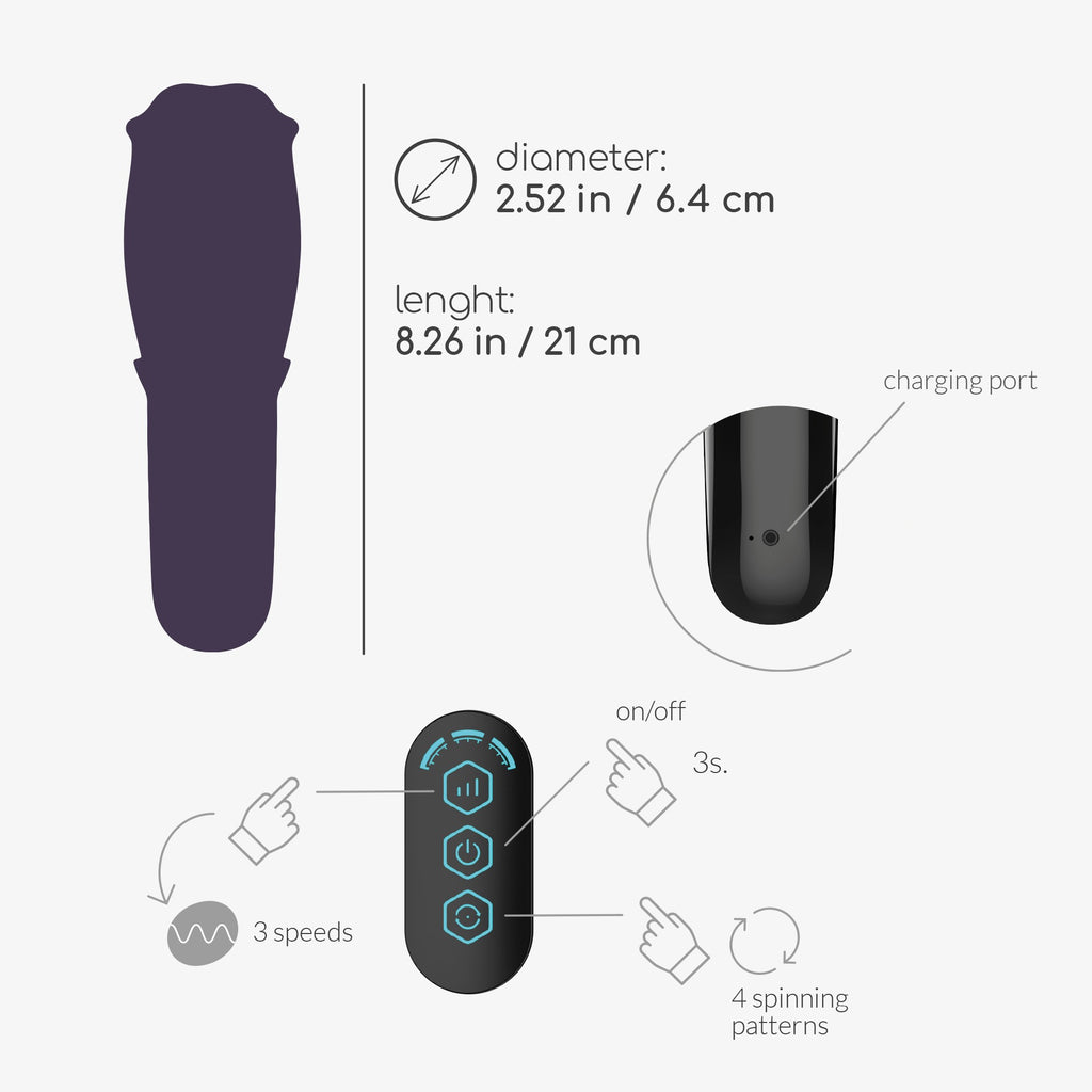 TiSpompinei: il masturbatore rotante per uomini dotato di una tecnologia di rotazione a 360°, multi-vibrazione, materiale: silicone ipoallergenico. 