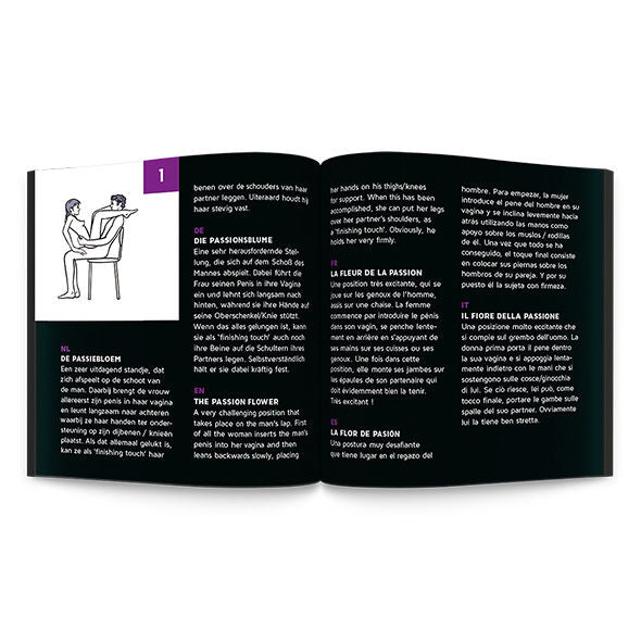 Gioco erotico per coppie - Sex Roulette delle posizioni del kamasutra: gira la ruota, cerca il numero sul libretto ed esegui la posizione descritta.