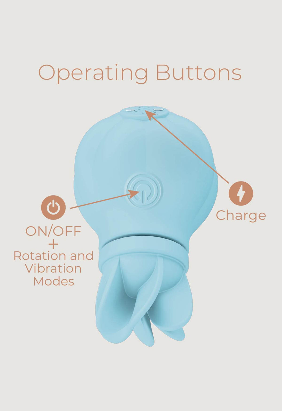 SexToy Octopussy: vibratore 5in1 da stimolazione esterna e clitoridea. 5 testine intercambiabili. Materiale: silicone/ABS.