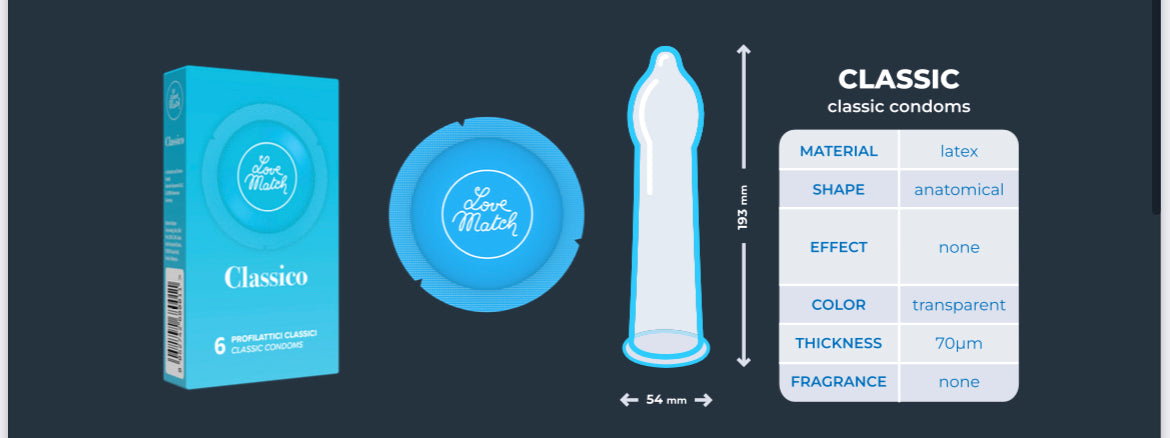 Preservativi/ Profillattici Love Match Classico