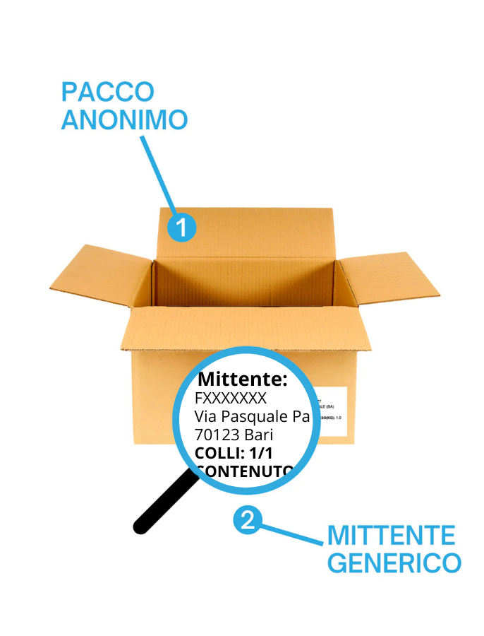 Kit Bondage Legàmi d’amore