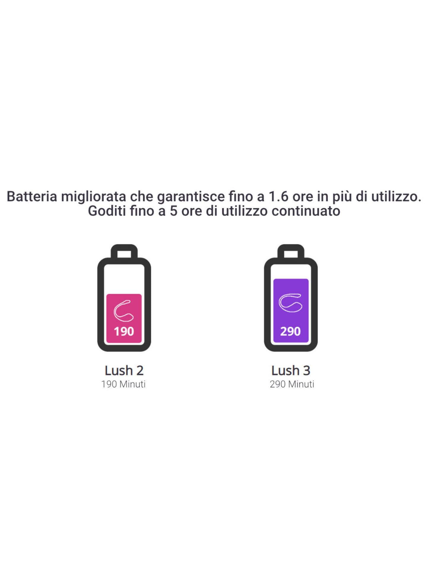 Lush 3 è l’ovetto vibrante con controllo a distanza di nuova generazione firmato Lovense: un motore ancora più potente rispetto alla versione precedente, una batteria migliorata con fino a 3 ore di vibrazioni non-stop, e un design curvo studiato per una stimolazione ancora più precisa dell’area CUV. 