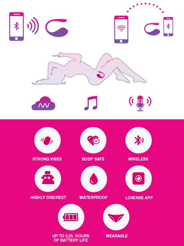 Lush 3 è l’ovetto vibrante con controllo a distanza di nuova generazione firmato Lovense: un motore ancora più potente rispetto alla versione precedente, una batteria migliorata con fino a 3 ore di vibrazioni non-stop, e un design curvo studiato per una stimolazione ancora più precisa dell’area CUV. 