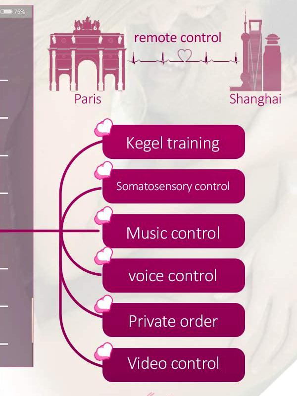 Il nostro ovetto vibrante Flamingo è il complice segreto per vibrazioni intense e divertimento senza limiti, specialmente quando le pareti diventano... il mondo intero! Grazie all’applicazione, Flamingo è dotato di un sistema di controllo a distanza che puoi azionare quando,vuoi, dove vuoi e con chi vuoi. 